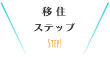 クラブについて